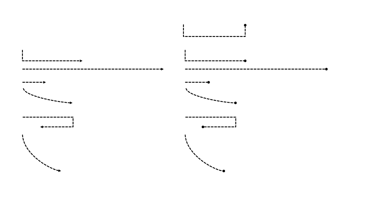 SHAPE 3 - SHIFTS - MOTIONS LINES